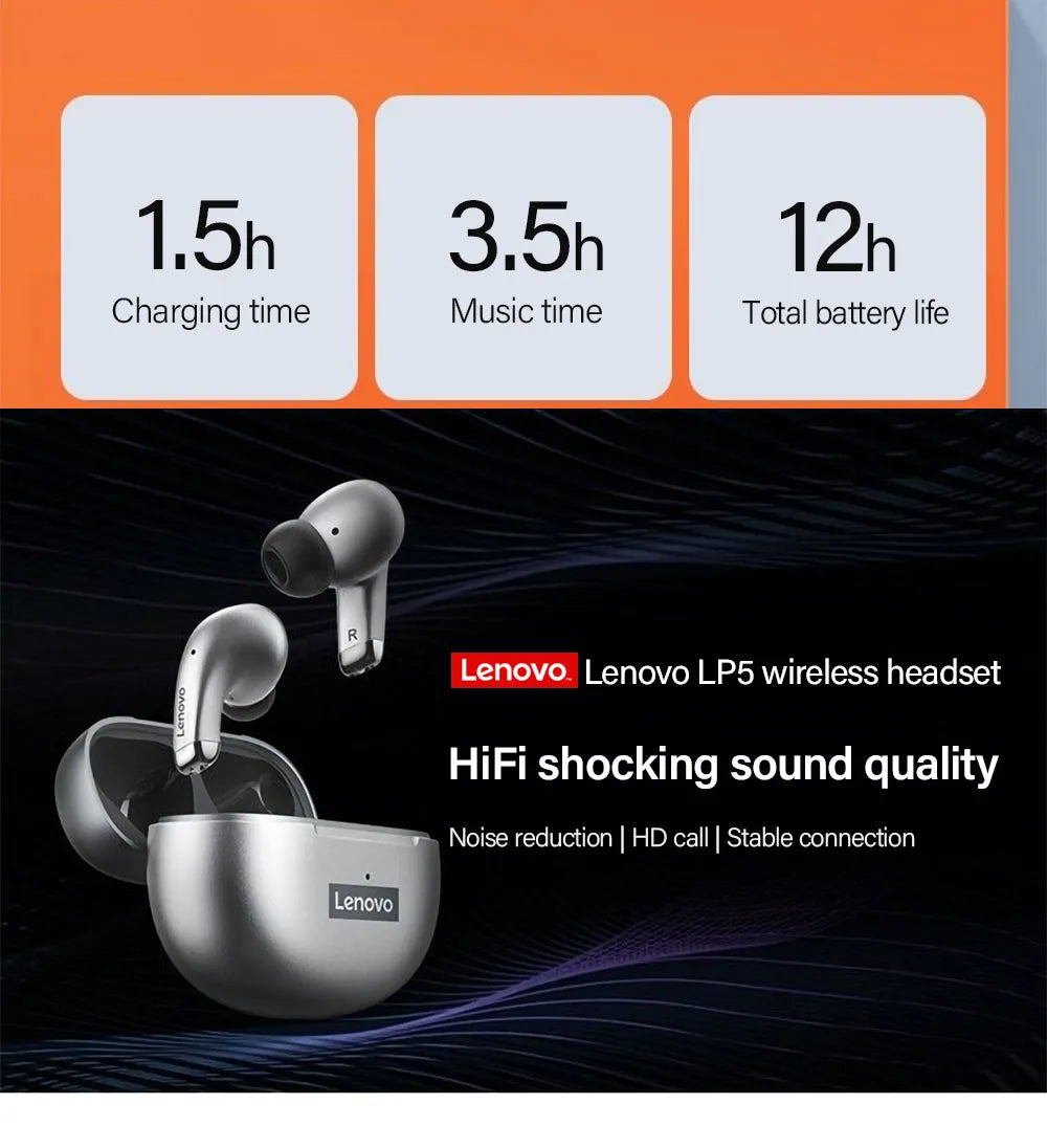 Lenovo Lp5 True Wireless Earbuds